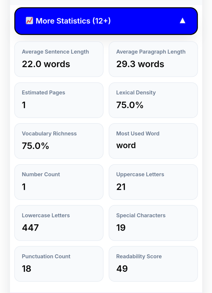 Online Word Counter tool to analyze text length, word count, and writing metrics for SEO and content creation