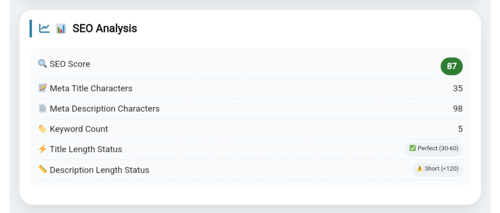 Meta Tag Generator: How to Create SEO-Friendly Meta Tags 6 SEO Meta Tag Generator to generate title tags, meta descriptions, Open Graph, and Twitter Card tags instantly