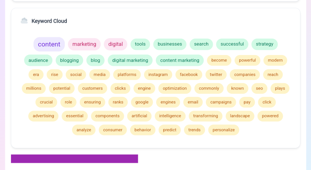 How to Extract Keywords from Text for Better SEO 4 Advanced Keyword Extractor tool to identify relevant keywords, phrases, and SEO terms from text