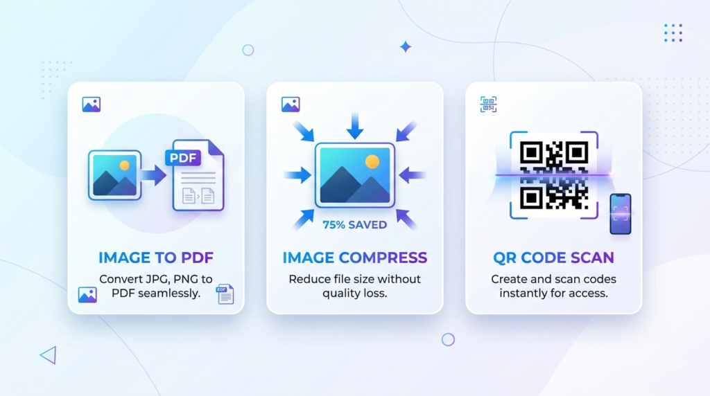 Free online image tools collection featuring Image to PDF converter, Image Compressor, and QR Code Generator by Toolstwenty 
